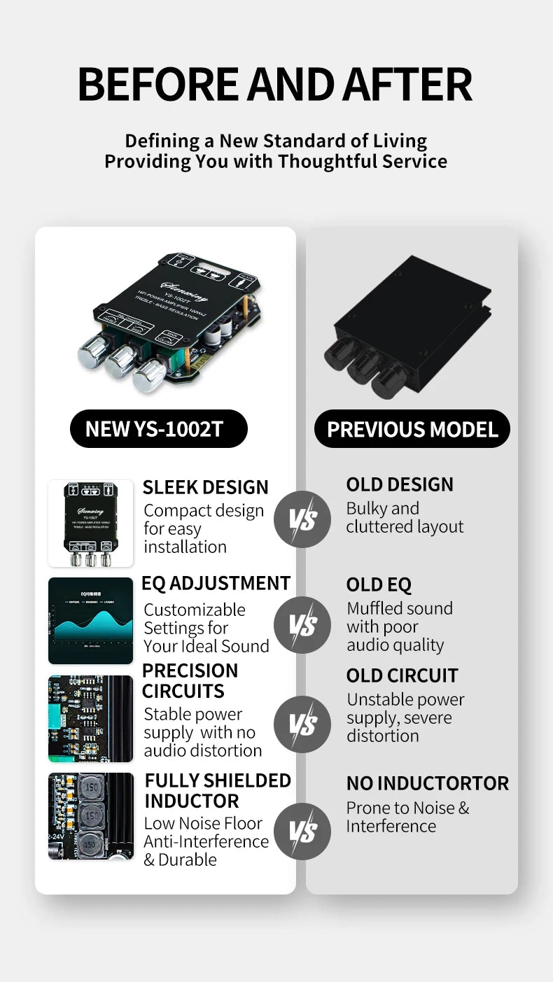 YS-1002T YS-502L Bluetooth 5.0 Audio Amplifier Board 2.0 Channel Stereo Power Amp Module 50W X2 100W X2 AUX Input For DIY Speaker Home Audio