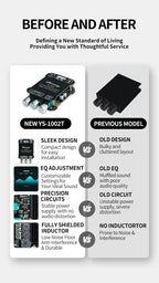 YS-1002T YS-502L Bluetooth 5.0 Audio Amplifier Board 2.0 Channel Stereo Power Amp Module 50W X2 100W X2 AUX Input For DIY Speaker Home Audio