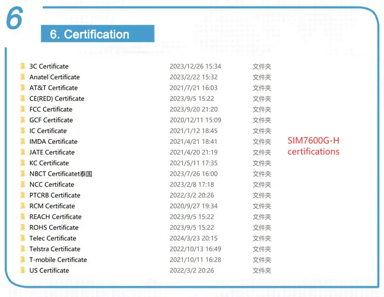 Global Certified SIM7600G-H 4G Development Board CE FCC ANATEL UKCA Approved 4G LTE+GNSS Module For Overseas IoT Asset Monitorin