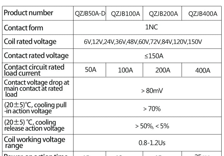 DC Contactor 12V 24V 36V 48V 60V 72V 120V Power Relay 50A 100A 200A Forklift Normally Open Noramlly Closed QZJ