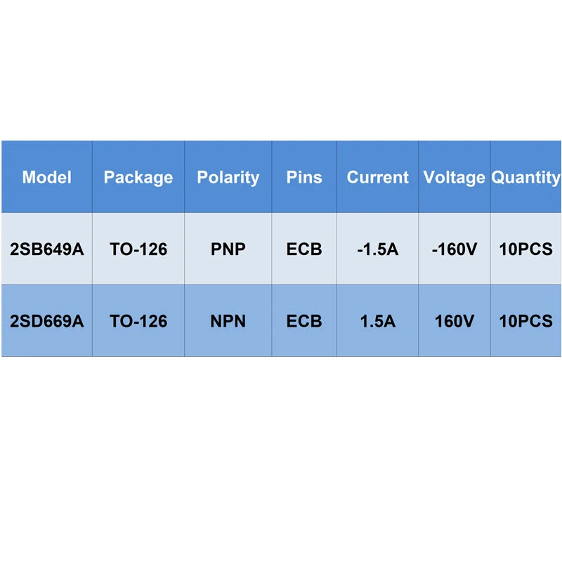 20PCS (10PCS 2SB649A + 10PCS 2SD669A) TO126 NPN PNP Transistor Kit Bipolar Junction Triode Tube Fets Integrated Circuits BJT