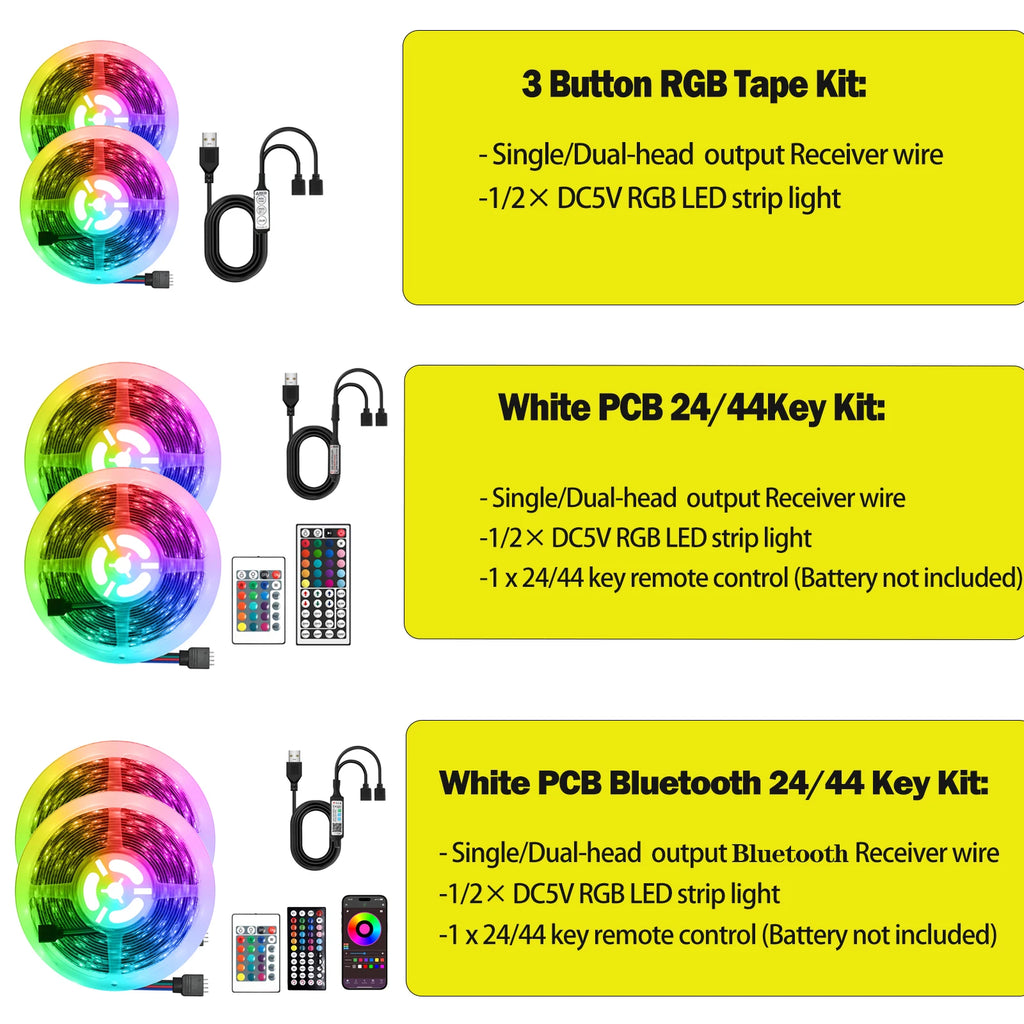 Smart 2IN1 USB LED Strip Lights RGB 5050 Remote Control Kit Flexible Ribbon LED Diode Tape Self-adhesive for TV Backlight