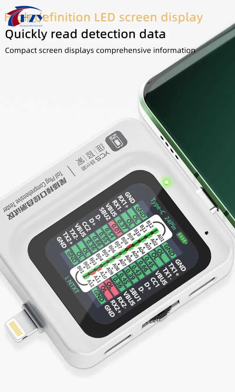 YCS TNS360 Tail Plug Detector Type-C Lighting Interface Quickly Read Detection Data for Mobile Phone Laptop Tail Plug Detection