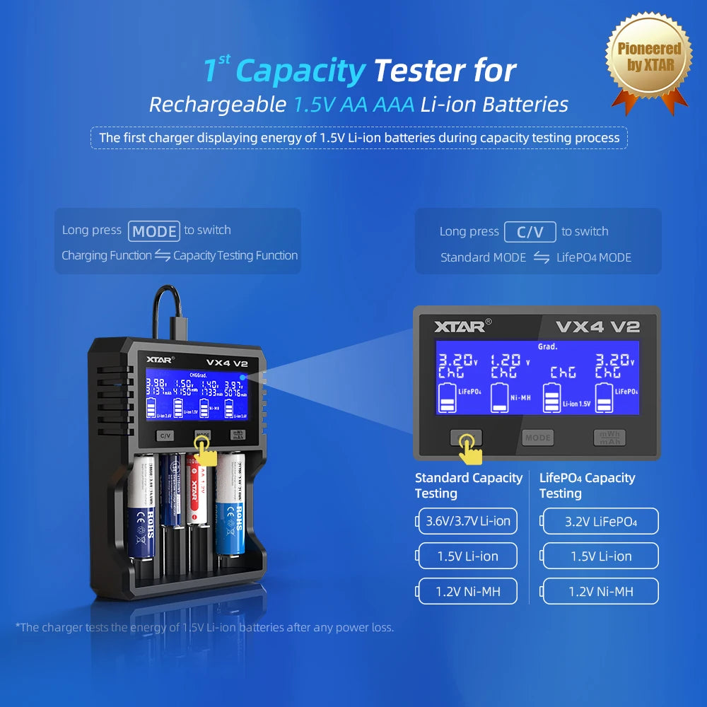 XTAR VX4 V2 18650 Charger AAA/AA 1.5V Li-ion /Ni-MH/LiFePO4 Battery PD20W Fast Charger with LED Display Battery Capacity Tester