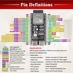 ESP32-S3 N16R8 Development Board WiFi Module KIT with Double MIC Speaker for AI Voice Interaction DIY IOT Smart Home Expansion