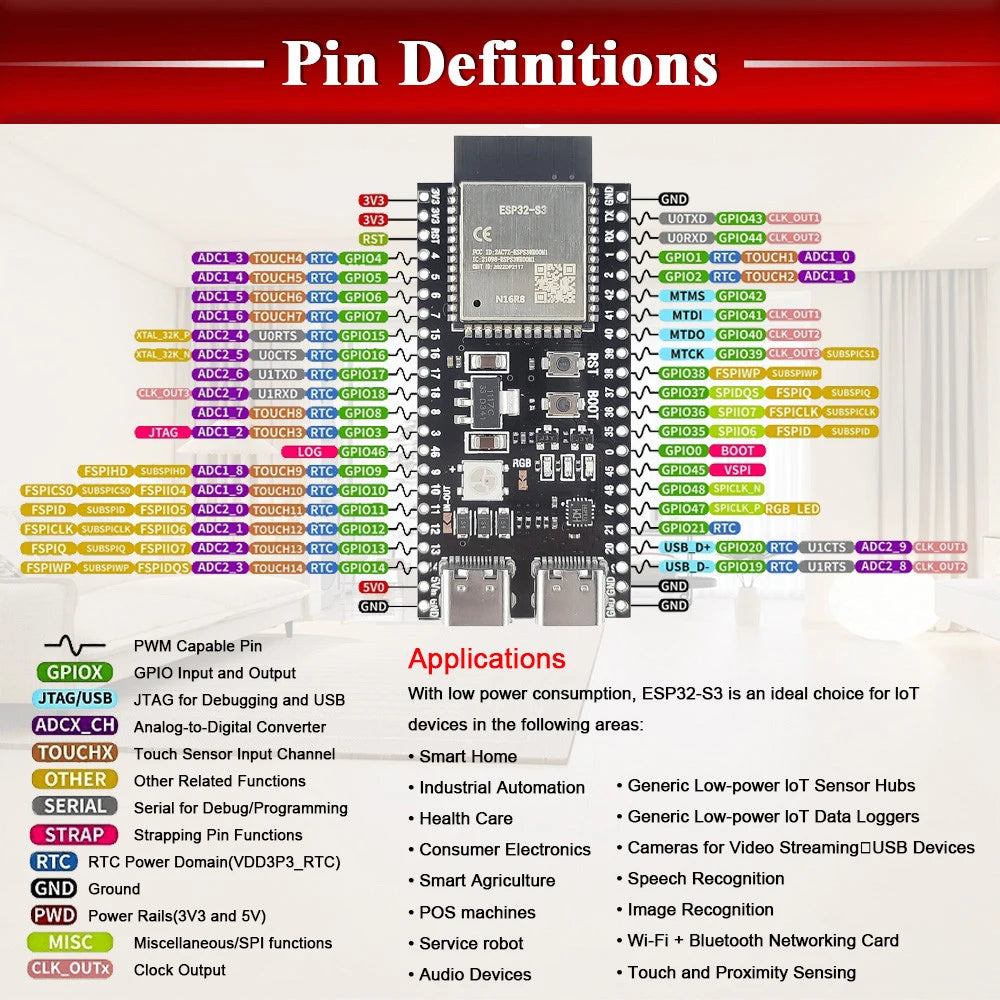 ESP32-S3 N16R8 Development Board WiFi Module KIT with Double MIC Speaker for AI Voice Interaction DIY IOT Smart Home Expansion