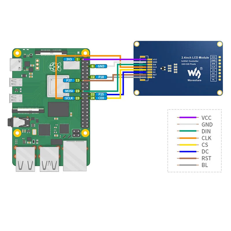 Waveshare 2.4inch LCD Display Module 65K RGB 2.4 inch SPI 240×320 for Arduino / Raspberry Pi / STM32