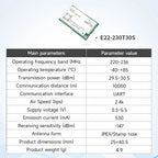 LoRa Module COJXU E22-T Series UART SMD DIP 170/230/433/915/868MHz 22/30/33/37dBm Stamp Hole SMA-K Wireless Module