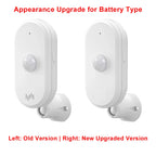 Tuya WiFi PIR Motion Sensor Human Body Detect Sensor Smart Life Infrared PIR Sensor for Home Security Protection