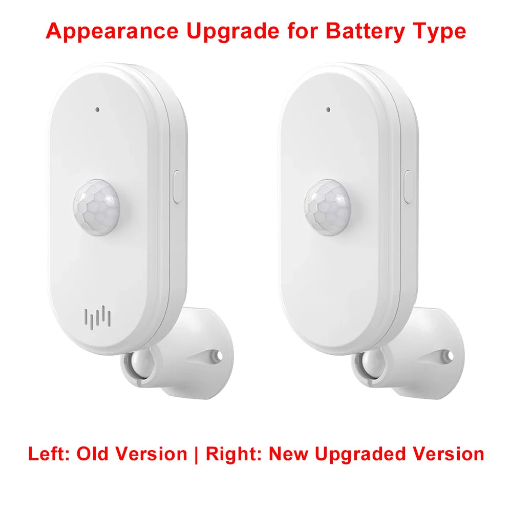 Tuya WiFi PIR Motion Sensor Human Body Detect Sensor Smart Life Infrared PIR Sensor for Home Security Protection