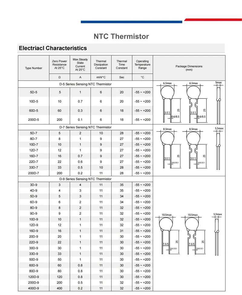 10PCS NTC Thermistor Resistor Negative Temperature Coefficient 3D 5D 8D 10D 16D 20D 22D 33D 47D 10 16 20 22 Ohm 5 7 9 11 13 15