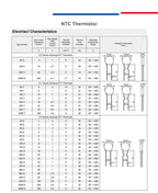 10PCS NTC Thermistor Resistor Negative Temperature Coefficient 3D 5D 8D 10D 16D 20D 22D 33D 47D 10 16 20 22 Ohm 5 7 9 11 13 15
