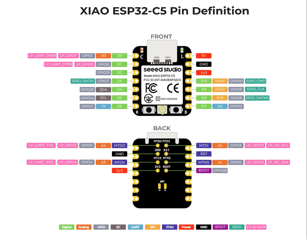 seeed XIAO ESP32-C3/C5/C6/S3 optional Mini Development Board Module 2.4GHz WiFi,BlE 5.0,for Arduino IoT Intelligent system