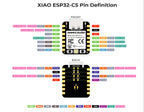 seeed XIAO ESP32-C3/C5/C6/S3 optional Mini Development Board Module 2.4GHz WiFi,BlE 5.0,for Arduino IoT Intelligent system
