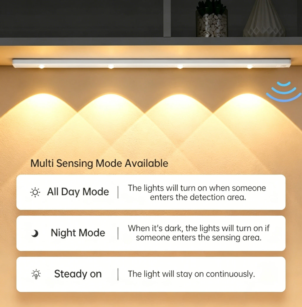 LED Cabinet Light USB Rechargeable Motion Sensor Dimmable LED Night Lamp For Kitchen Wardrobe Closet Home Lighting 20/30/40/50CM