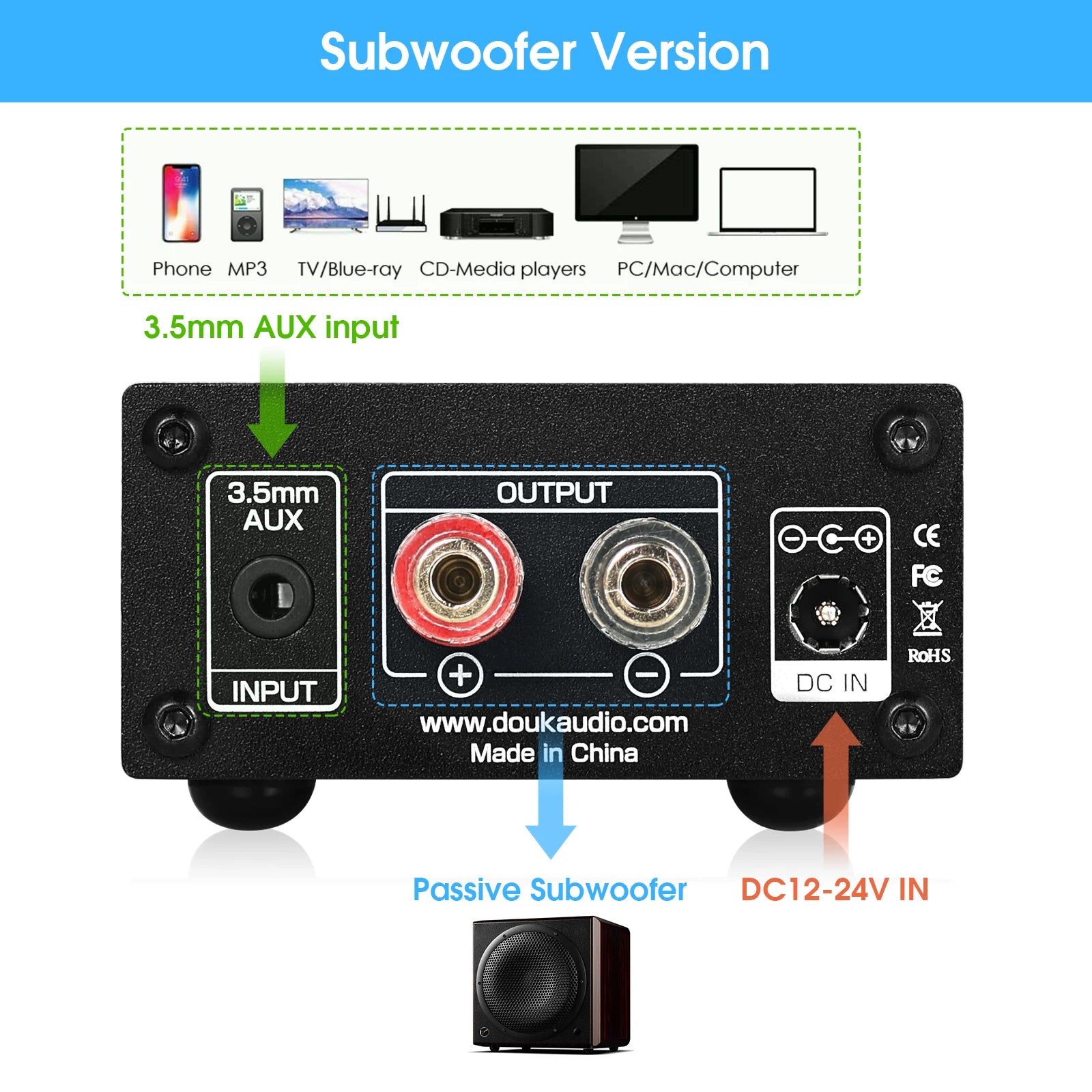 Nobsound Latest Mini 100W Subwoofer / Full Frequency Power Amplifier Mono Channel Audio TPA3116D2 Amp