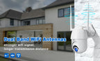 2.4G 5.8G WiFi Antenna 6dBi 2.4GHz 5GHz White Rubber Antennae RP SMA Male for Security Camera Surveillance Recorder WiFi Router