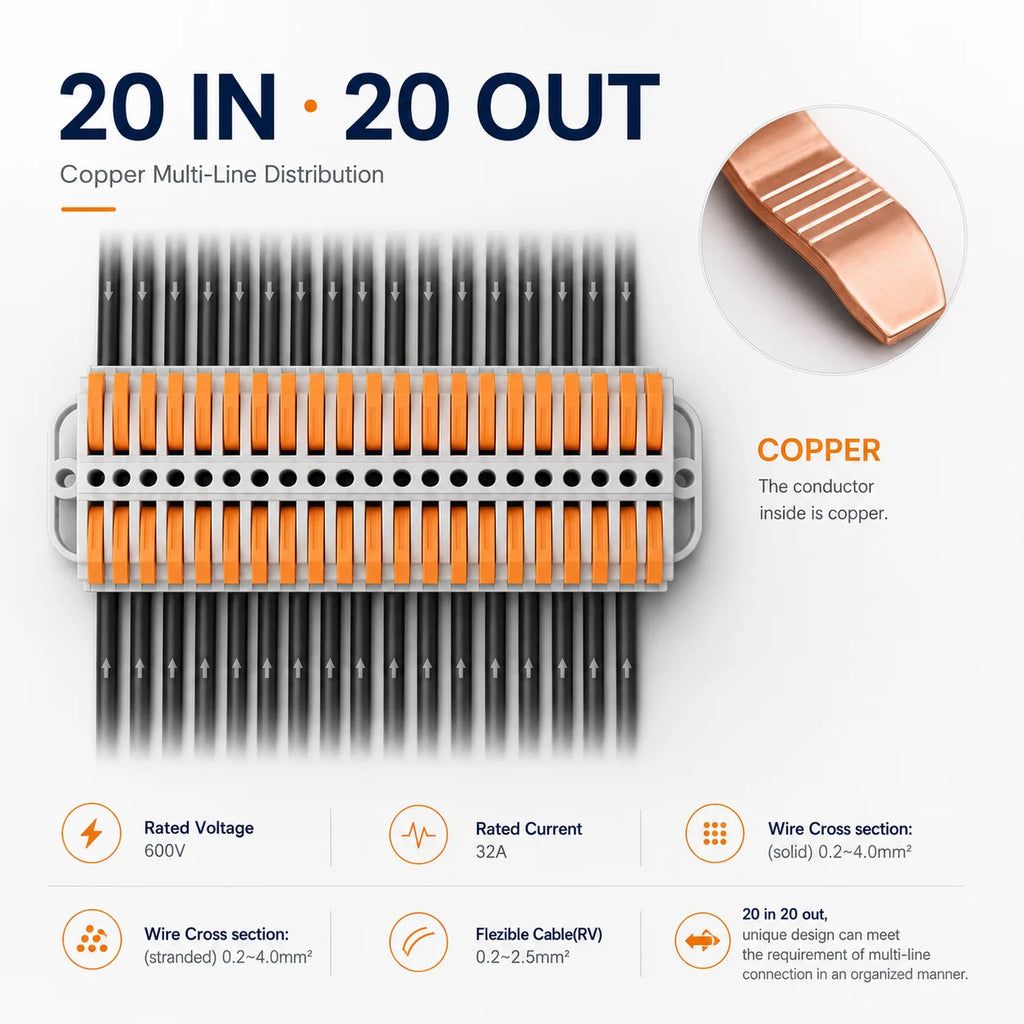 2P-30P Lever Electrical Wire Connector Terminal Block Electrical Cable Connectors Wire Terminals 1 In 1 Out Screw Mount 600V 32A