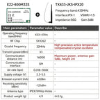 EBYTE E22-M Series SX1262 SX1268 Lora Module - Long Distance Wireless SMD High Precision TCXO at 170/433/868/915MHz