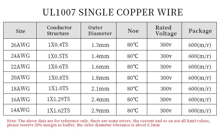 100PCS 4.2mm 5556-PT Plug Female Terminal Crimped Cable for PCI-E 5557 Male Housing Multicolor 20/18AWG 0.3m Single/Double End