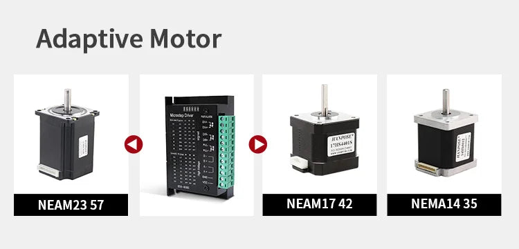 Hanpsoe Stepping Motor Driver TB6600 HPD322 DM542 DM556 DM860 HPD970 HPD980 Apply to NEMA17 NEMA23 NEMA34 Brushless Drive