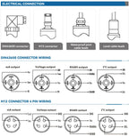 DWEL GPE410 Hydraulic Liquid RS485 4-20mA I2C 0-10V Water Gas Vacuum Open-through Pressure Transmitter WIKA DANFOSS Replacement