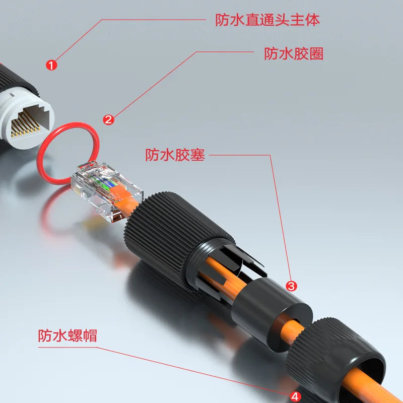 5Pcs IP67 Waterproof RJ45 Connector, Outdoor Ethernet Coupler, Straight Through Network Extender for Broadband Cable