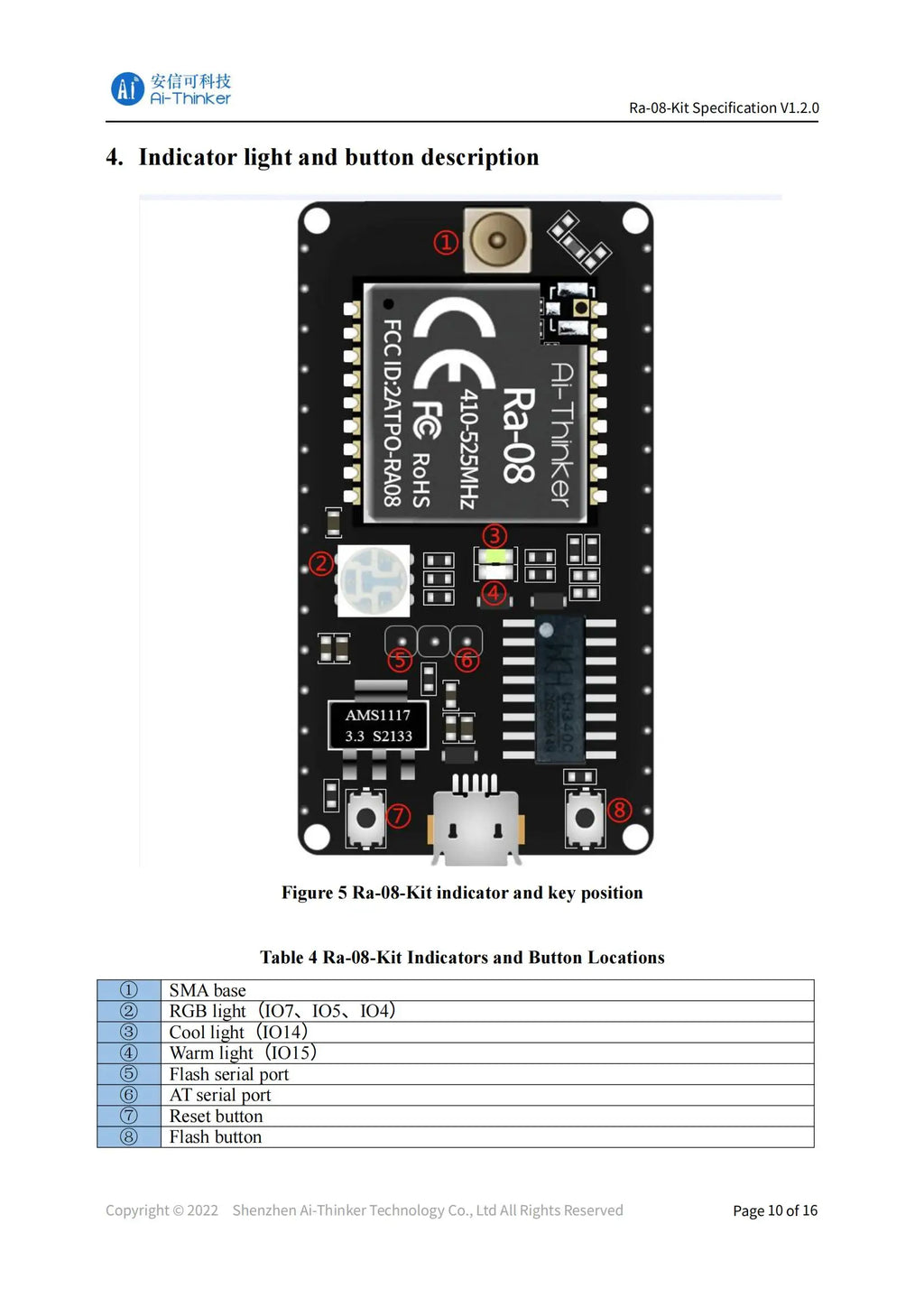 Ra-08 Ra-08H LoRaWAN Development Board Module LoRa WAN Ra-01 Ra-02 Ra-07 Ra-09 Ra-09H 410-525MHz 803-930MHz MCU SMA Interface