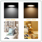 5W 10W 15W 20W PIR Motion Sensor Downlight 85-265V Human Infrared Induction LED Spotlight for Entrance Corridor Hallway Stairs