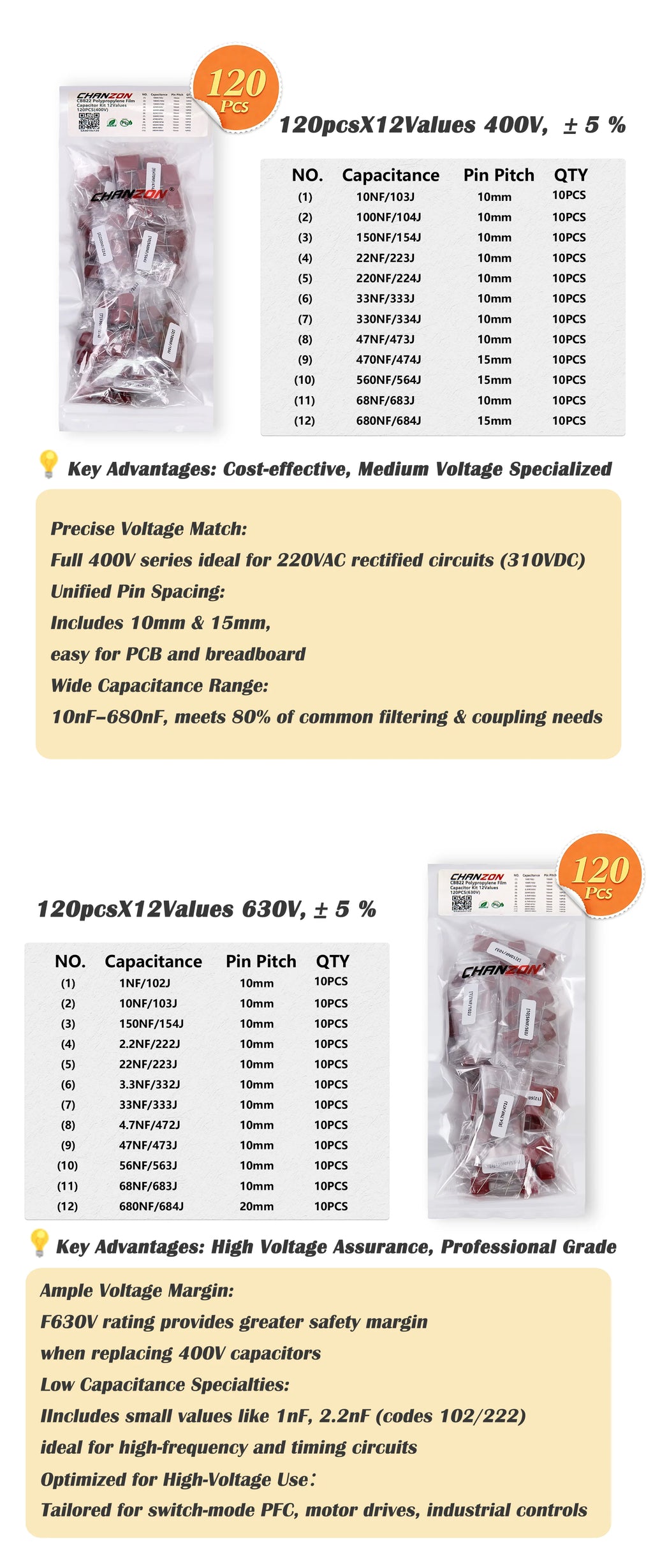 CBB22 Metalized Polypropylene Film Capacitor Assortment Kit 100PF to 820nF 100V-630V Electronic Component for Circuit DIY Repair