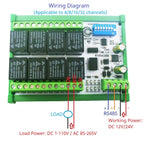 4-32CH 10A 20A DC 12V 24V RS485 Bus Relay Module DIP Setup Parameters Modbus RTU Serial Port UART Switch Board HMI PLC