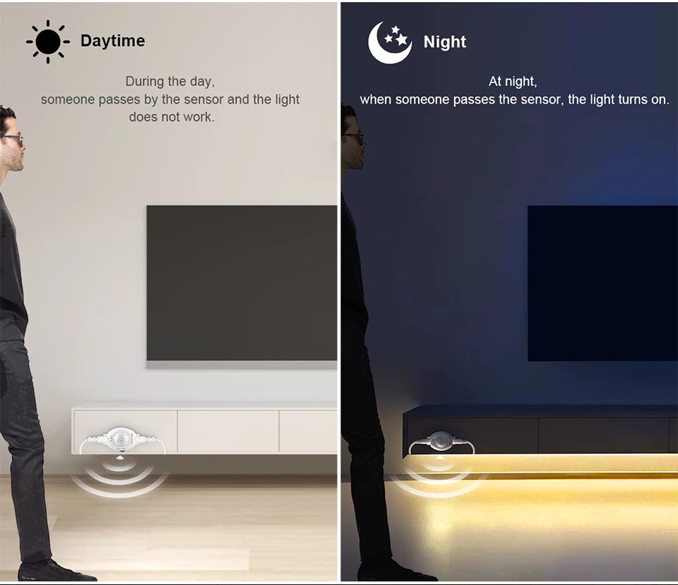 USB 5V LED Strip Light Waterproof SMD2835 With Sensitive PIR Motion Sensor Delay Time Adjustable For Kitchen Bedroom Corridor