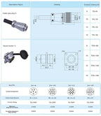 PLS24 WS24 6/10/12/19 Pin Metal Circular Aviation Socket Plug Wire Female Male Connector M24 Threaded Coupling Panel