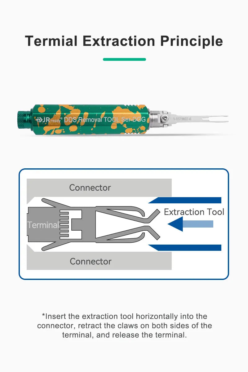 JRready JRDDS Series Dual-Pin Terminal Extraction Tool Removal Tool for Deutsch Molex AMP/TE Delphi JST Harting Connectors