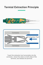 JRready JRDDS Series Dual-Pin Terminal Extraction Tool Removal Tool for Deutsch Molex AMP/TE Delphi JST Harting Connectors