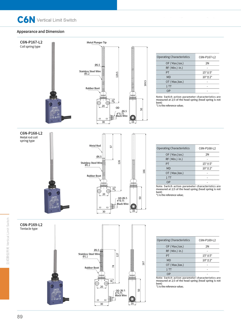 CNTD Micro Limit Switch C6N Series C6N‑101 C6N‑102 C6N‑111 C6N‑121 1NO1NC 10A 250V IP67 Waterproof For Automated Machinery