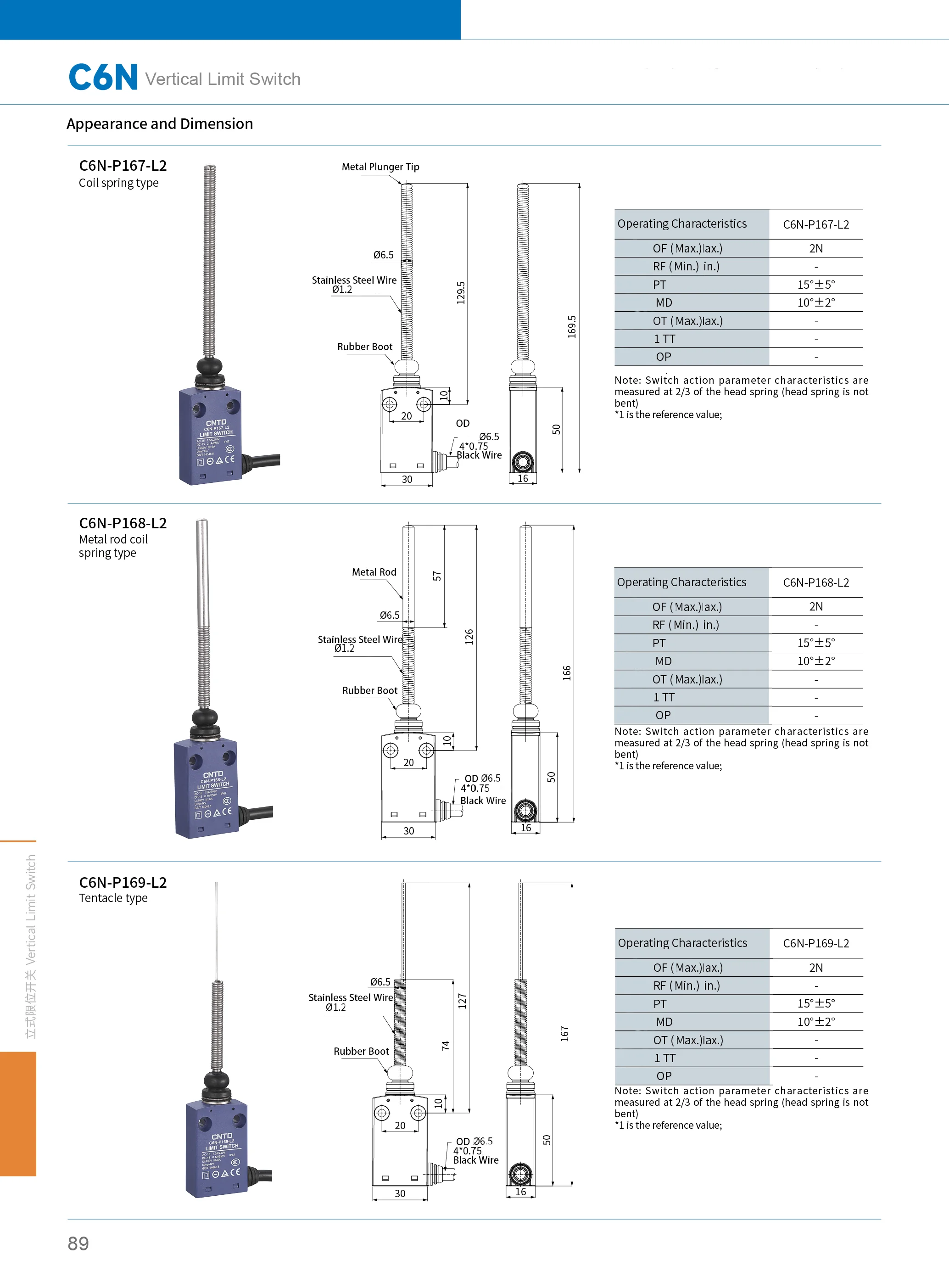 CNTD Micro Limit Switch C6N Series C6N‑101 C6N‑102 C6N‑111 C6N‑121 1NO1NC 10A 250V IP67 Waterproof For Automated Machinery
