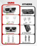 1-10Pcs Battery Terminal Connectors 2-Pin 50A-600V Battery Quick Connect/Disconnect for Anderson Style Plug Connectors DC