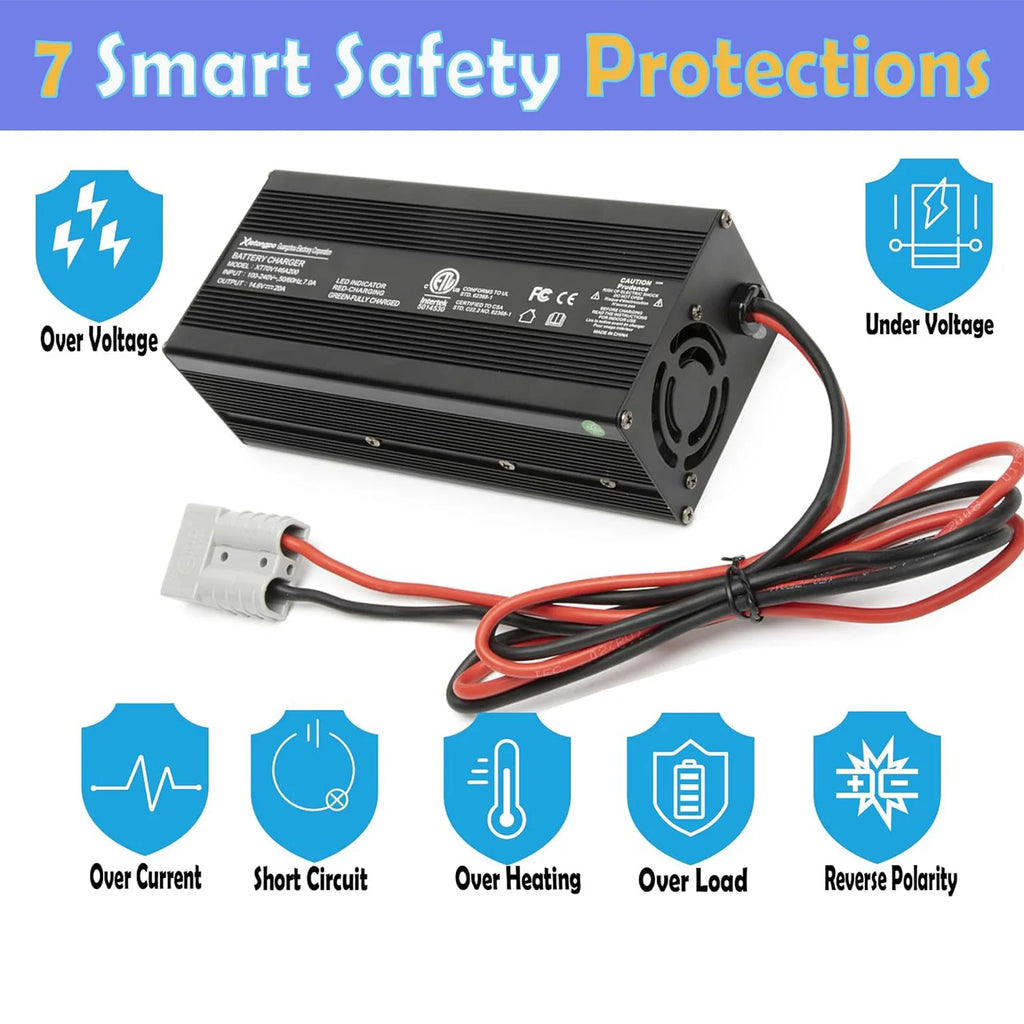 Xietongpo 12V 20A LiFePO4 Battery Charger 14.6V LiFePO4 Charger and Maintainer for 4S 12V (12.8V) Deep Cycle Lipo Lithium Iron Phosphate Rechargeable Batteries of RV Car Boat