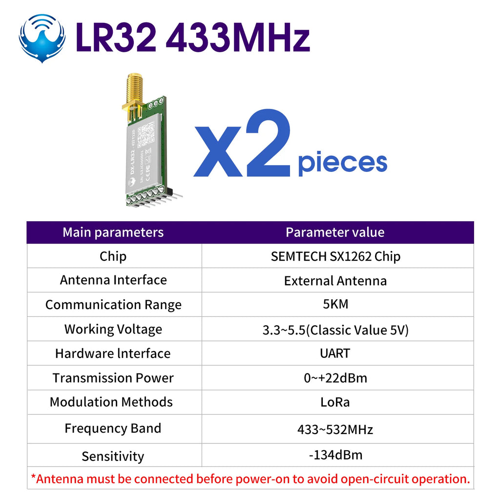 DX-LR32 SX1262 LoRa UART Module AT Command 5KM Range 432-533/850-949MHz No Programming Needed CE FCC Arduino