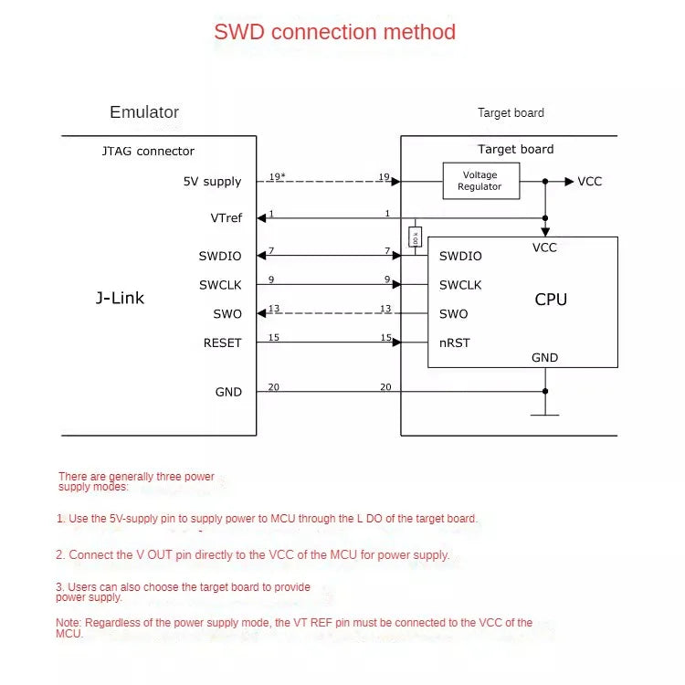 JLINK V8 V9 Simulator Downloader STM32 Singlechip  J-Link 1.8V-3.3V-5V Gold Sinking Process