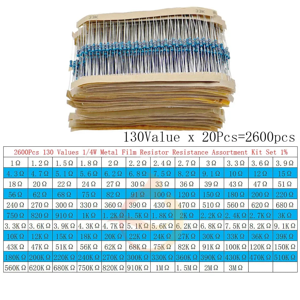 1/8W 1/4W 1/2W 1W 2W 3W 5W Metal Film Resistors Assortment Kit Set 1% 5 Color ring resistor pack