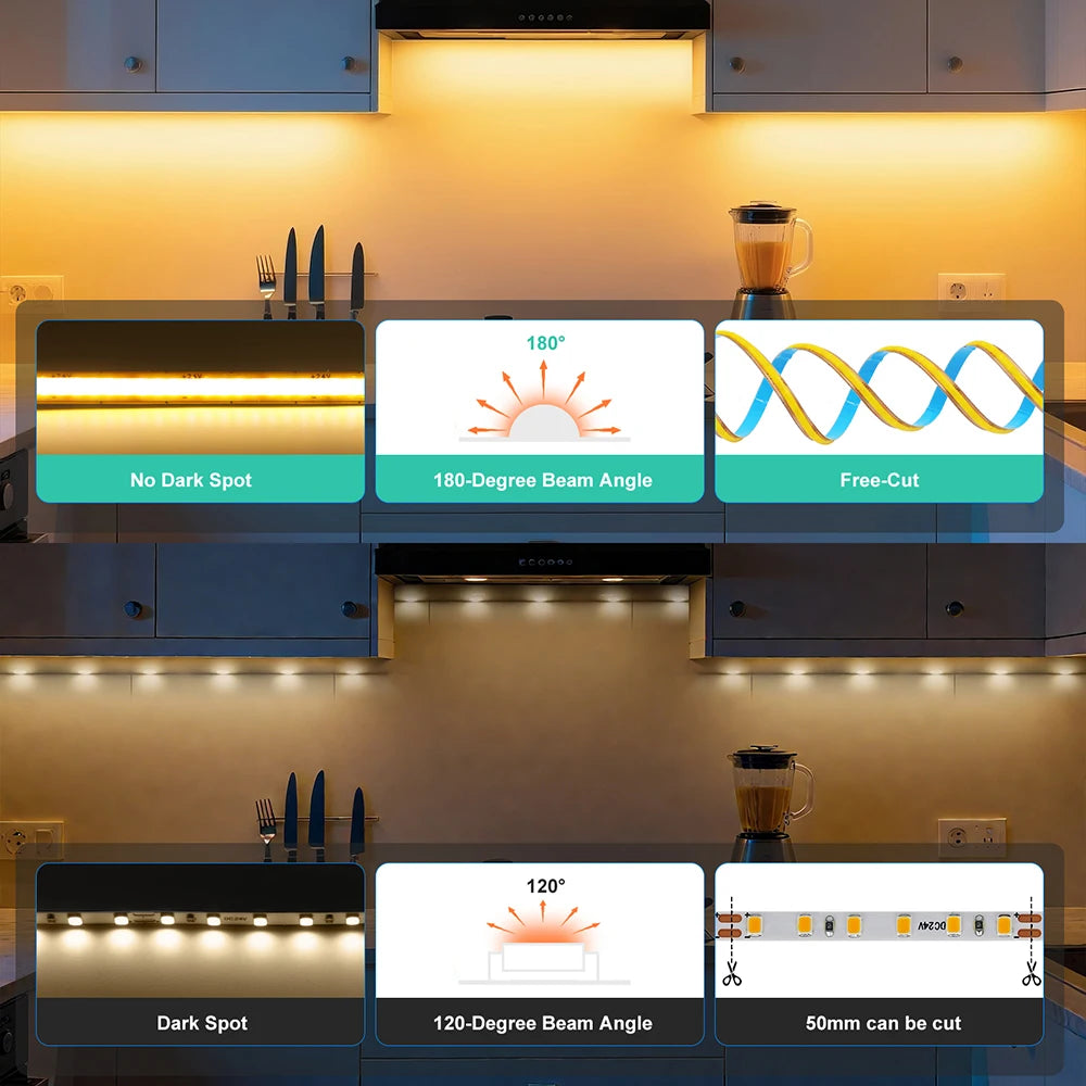 5mm 8mm PCB Free Cut COB LED Strip 12V 24V Tape Light 400 Leds Flexible 3000k 6000k 4000k 0.5m 2m 5m 10m 20m Linear Lighting