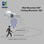 Automatic PIR Infrared Motion Sensor AC 220V-240V Detector Double Probe Induction Movement Light Switch Outdoor IP65 180 Degree