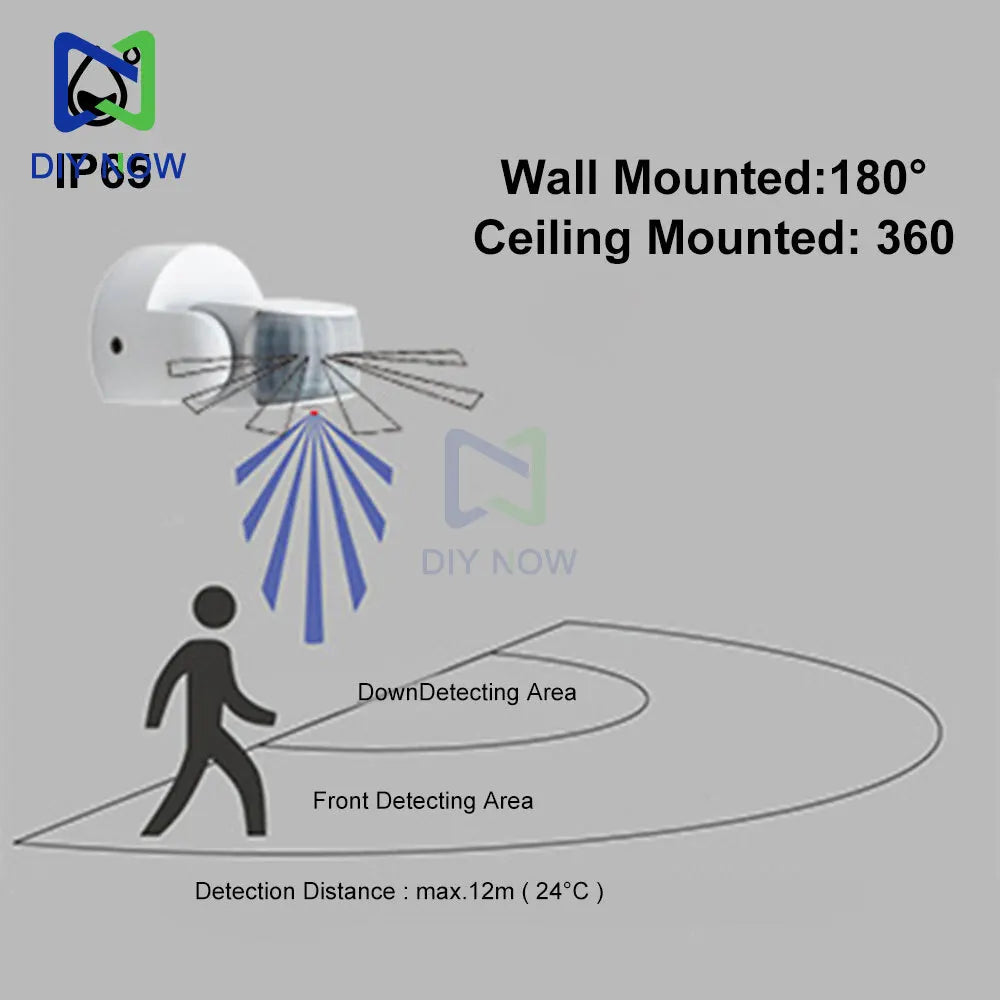 Automatic PIR Infrared Motion Sensor AC 220V-240V Detector Double Probe Induction Movement Light Switch Outdoor IP65 180 Degree