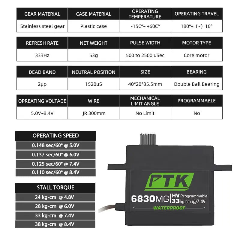 PTK servo Metal gear 20Kg 30Kg 35Kg 40Kg High speed servo Digital servo fixed wing servo 1/8 1/10 RC car programmable servo