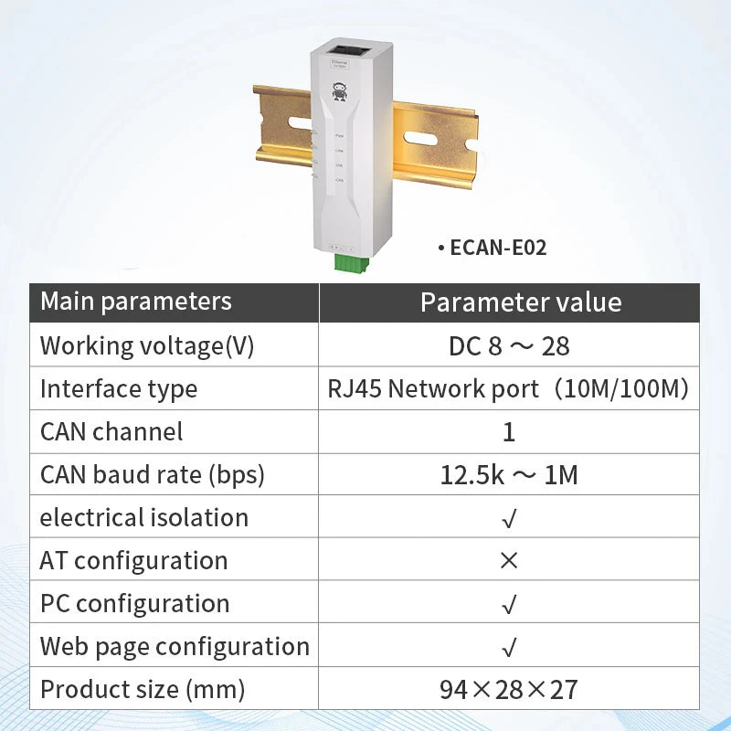 CAN Protocol Converter CAN to TTL/RS485/RS232/RS422/Ethernet/WiFi AT Command EBYTE ECAN Series Modbus TCP UDP