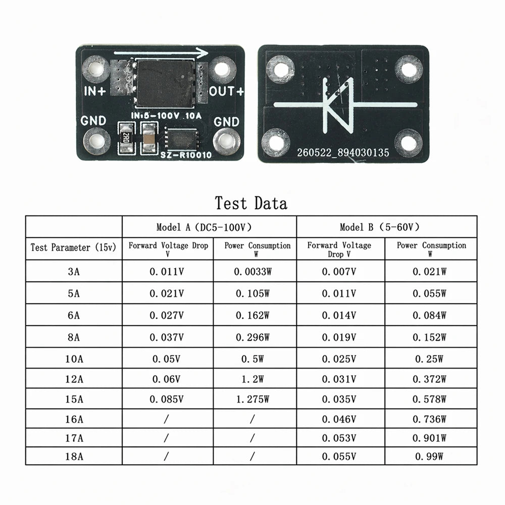 Ideal High-Current Diode Module 25A/30A DC 5-60V/DC 5–100V Solar Backfeed Protection Battery Reverse Connection Protection