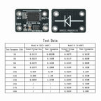 Ideal High-Current Diode Module 25A/30A DC 5-60V/DC 5–100V Solar Backfeed Protection Battery Reverse Connection Protection