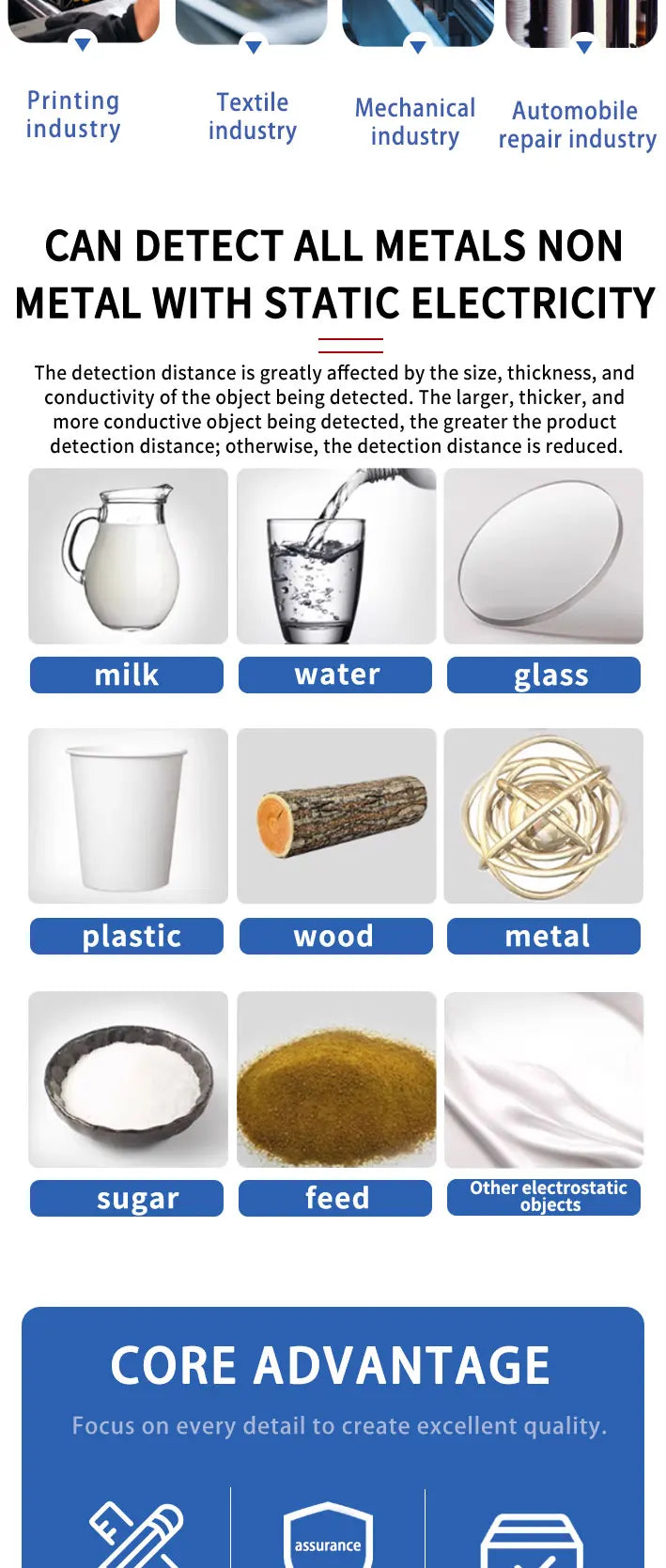 CBN5-F46-E0 NPN or PNP 10-30VDC 2-10mm Detection DistanceFlat Housing Capacitive Proximity Switch Sensor